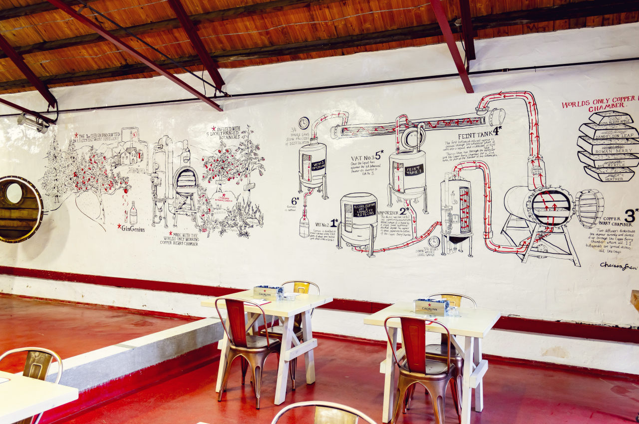Caorunn Distillery Gin Genius Mural 001